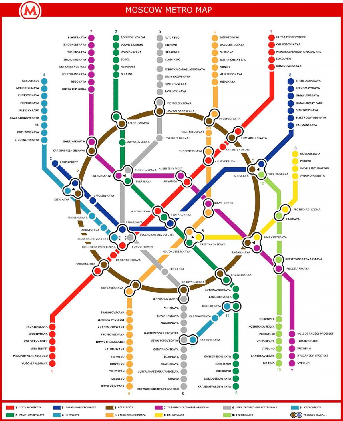 карта метро в Москау