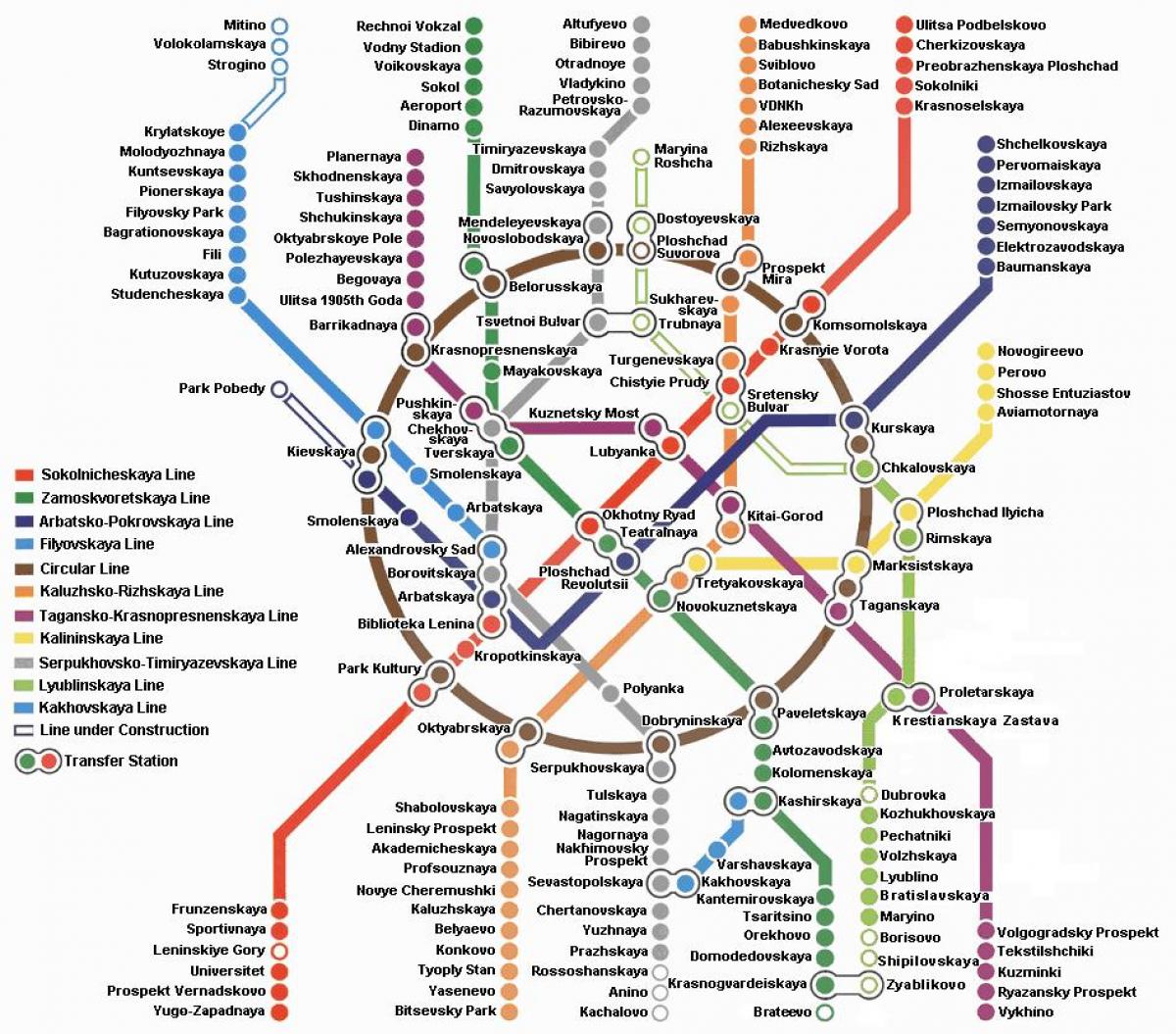 Московская карта метро на английском языке